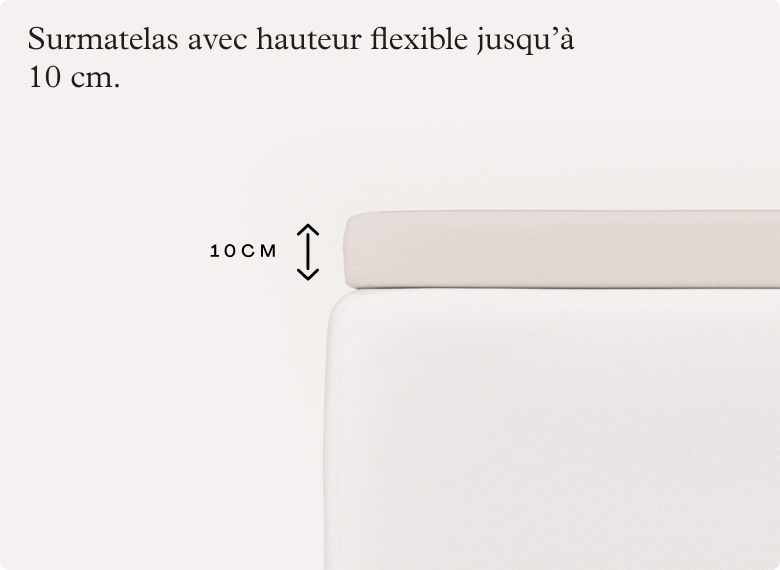 Premium Spannbettlaken